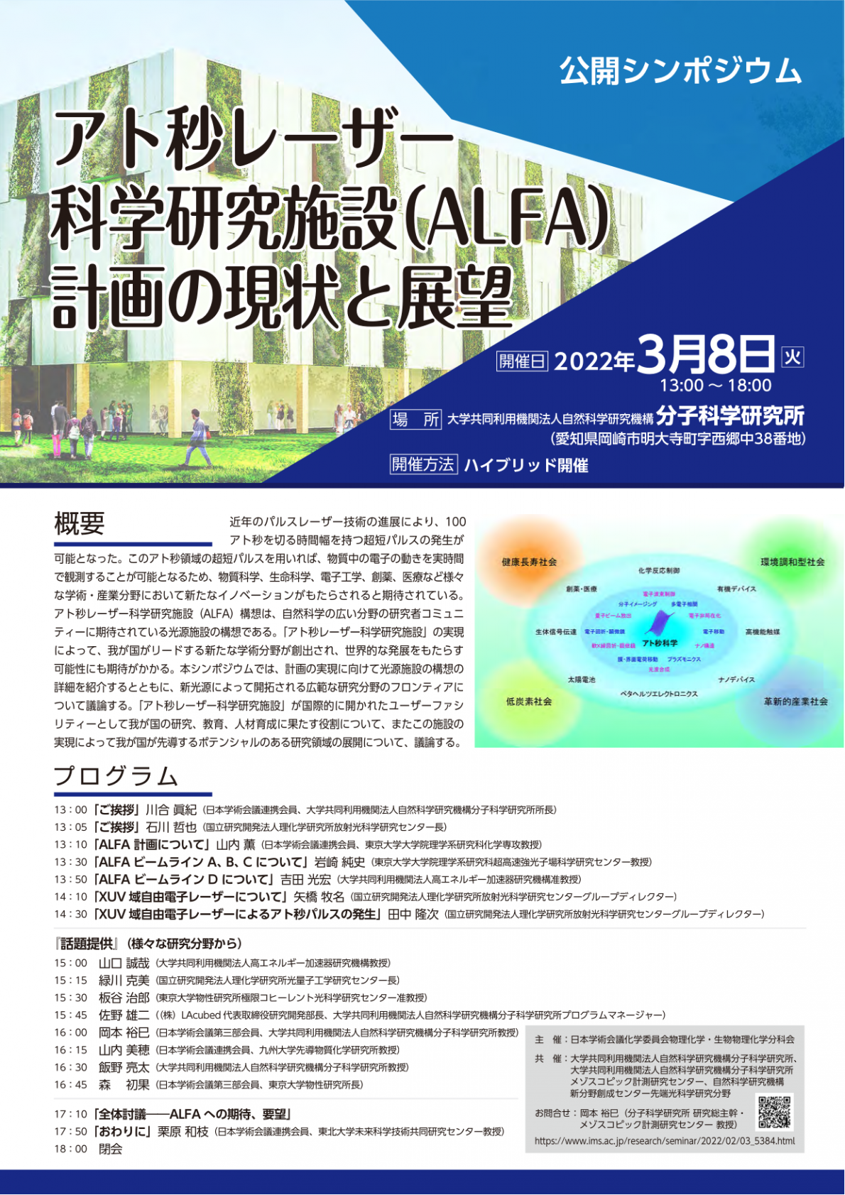 公開シンポジウム「アト秒レーザー科学研究施設(ALFA)計画の現状と展望」