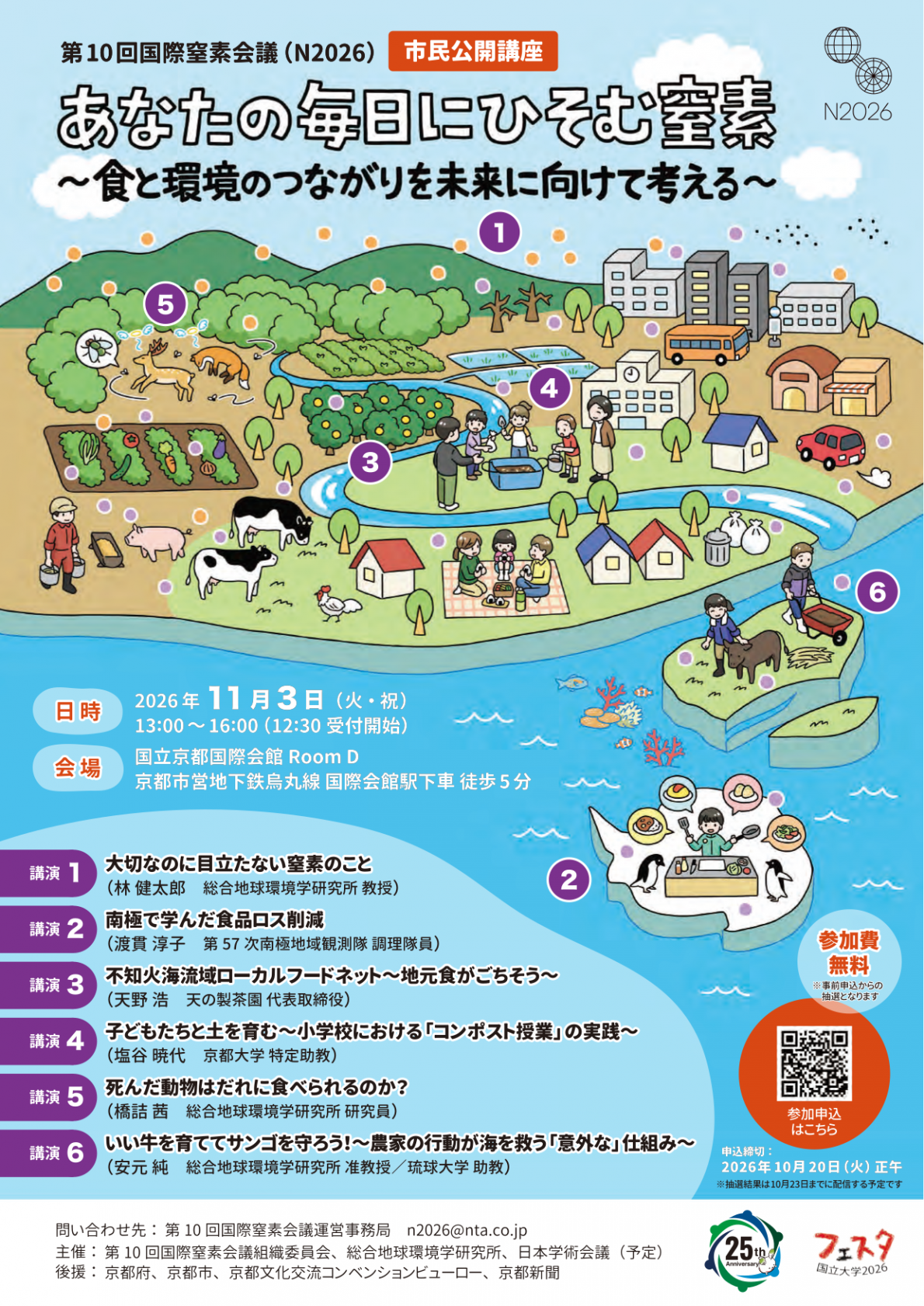 公開シンポジウム「市民公開講座「あなたの毎日にひそむ窒素～食と環境のつながりを未来に向けて考える～」」のポスター