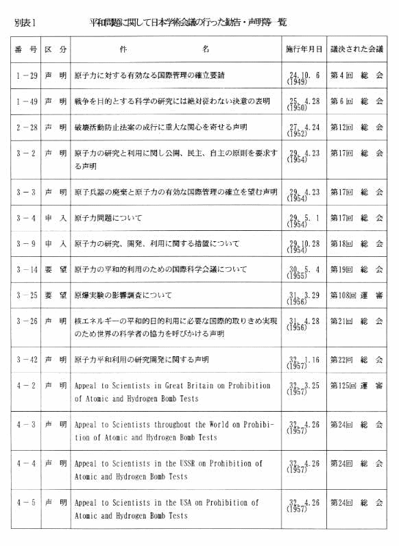 勃起不全を終わらせる方法