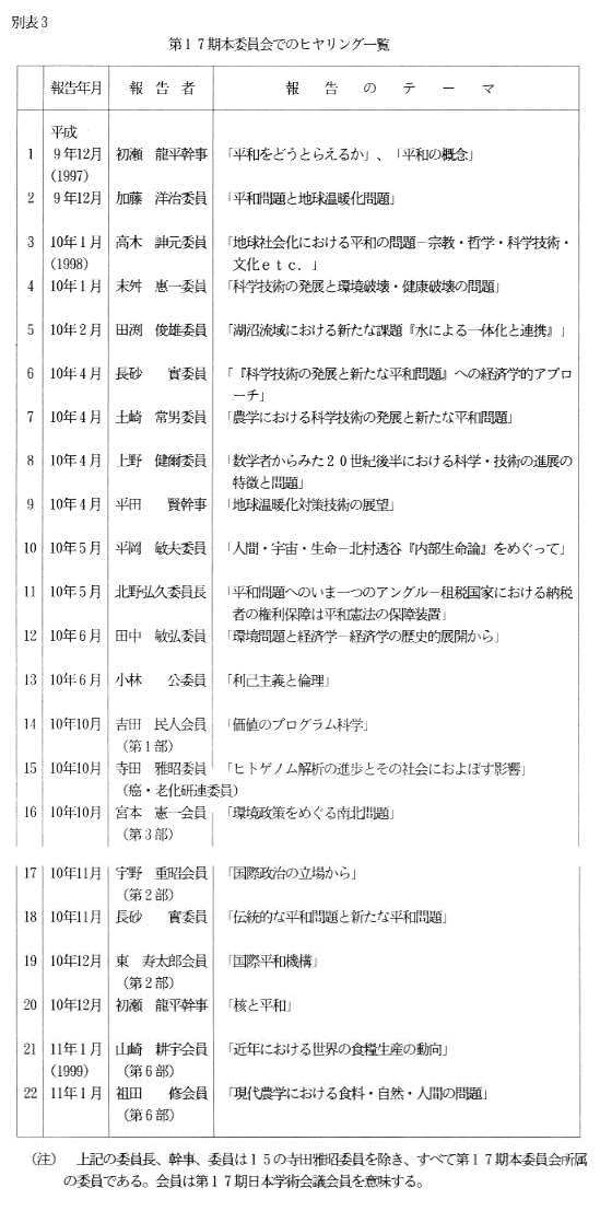 科学技術の発展と新たな平和問題