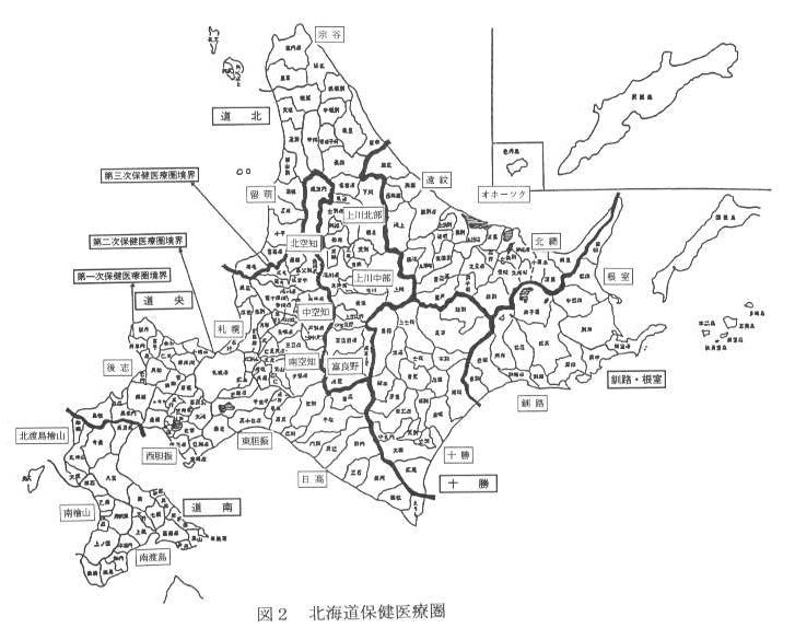 図2 北海道保健医療圏
