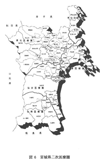 図6 宮城県二次医療圏