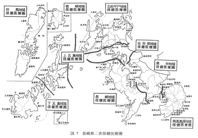 図7 長崎県二次保健医療圏