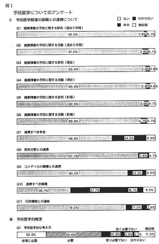 }1 \hwɂẴAP[g