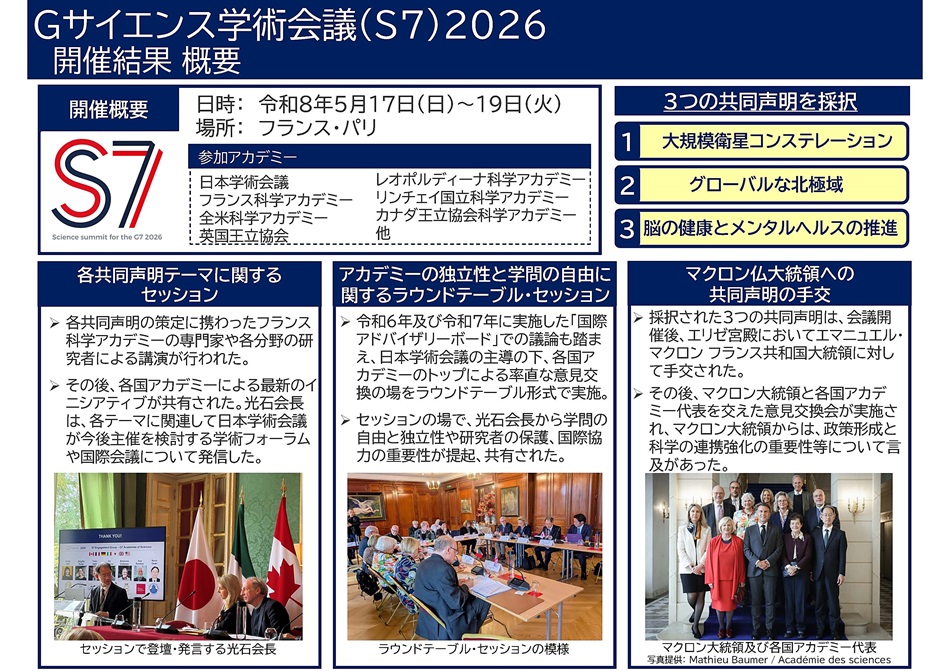 Ｇサイエンス学術会議2026/ラウンドテーブルの様子
