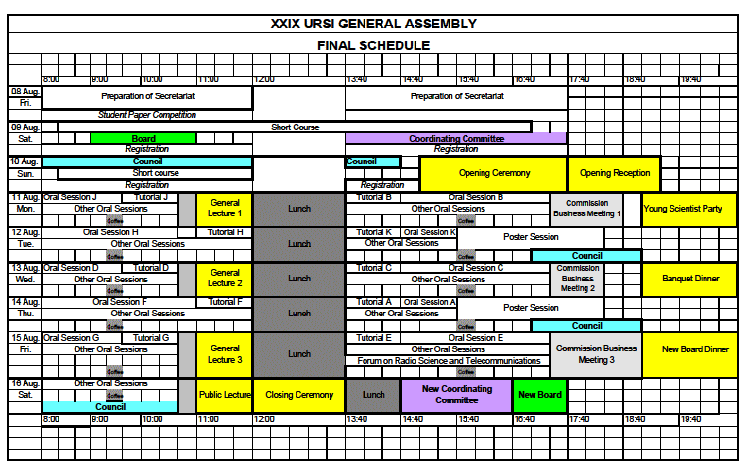 全体スケジュール