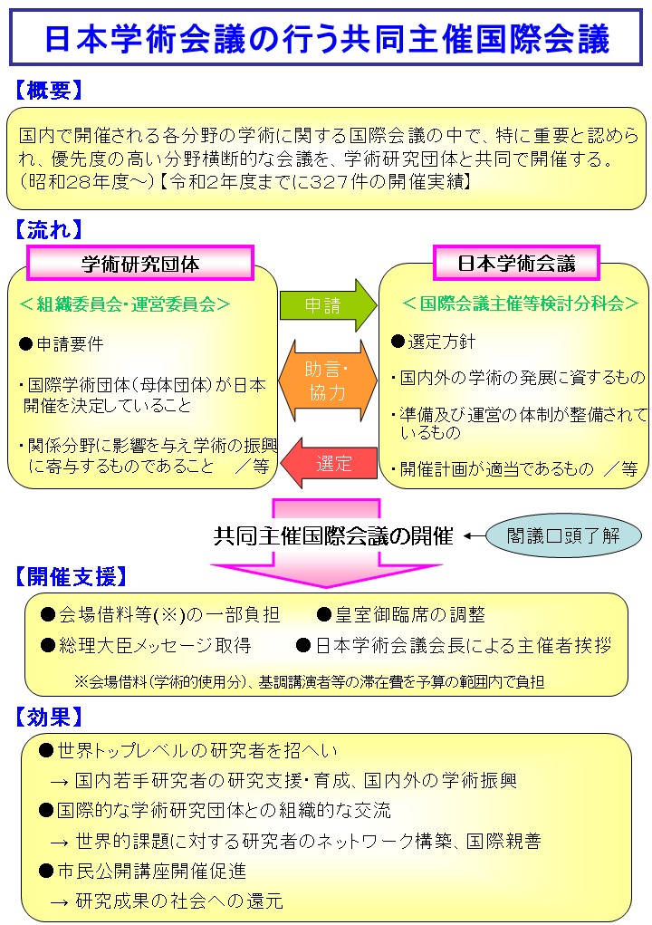 広島国際会議場 広島県 会議室 Com