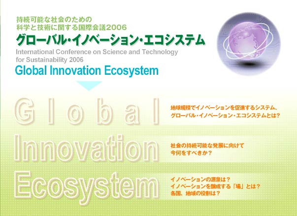 Global Innovation Ecosystem